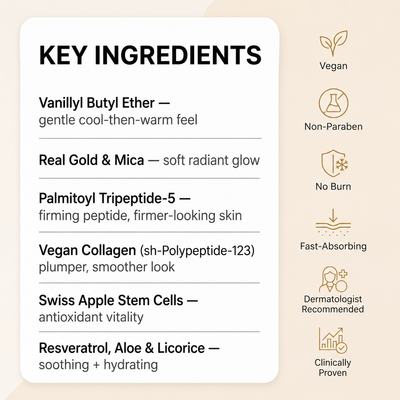 SmoothBelow Cryo-Thermo Gold Gel