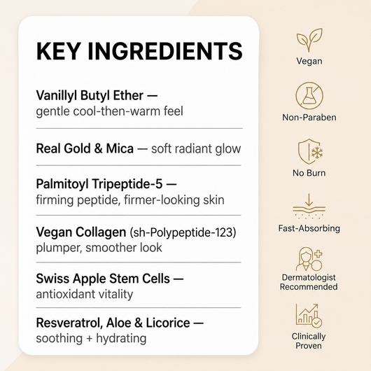 SmoothBelow Cryo-Thermo Gold Gel