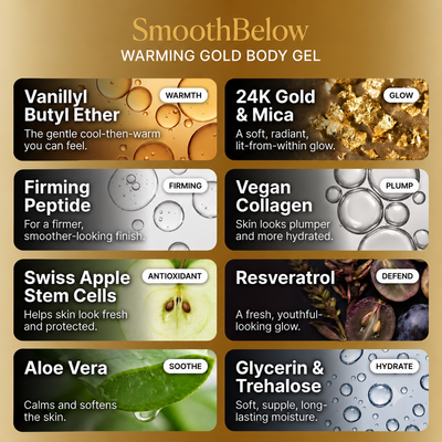 SmoothBelow Cryo-Thermo Gold Gel