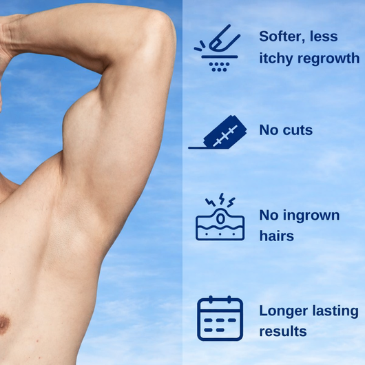 Smoothbelow hair removing cream for intimate areas